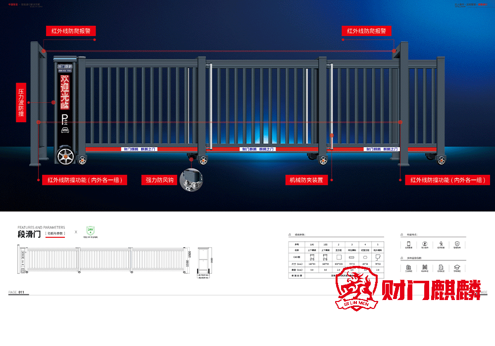 财门麒麟丨产品介绍丨段滑门系列